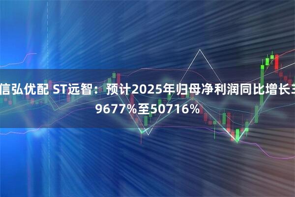 信弘优配 ST远智：预计2025年归母净利润同比增长39677%至50716%